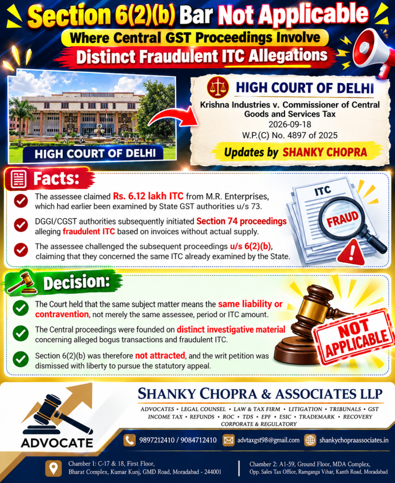 Can CGST Initiate Proceedings After State GST Action? Delhi High Court Explains