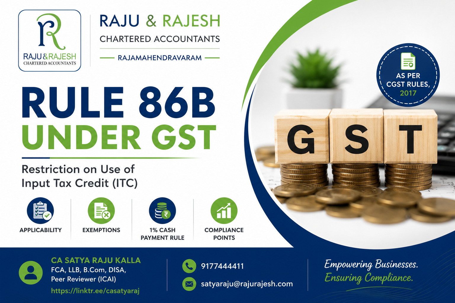 Rule 86B under GST – Restriction on Use of Input Tax Credit (ITC): A Practical Guide for Businesses