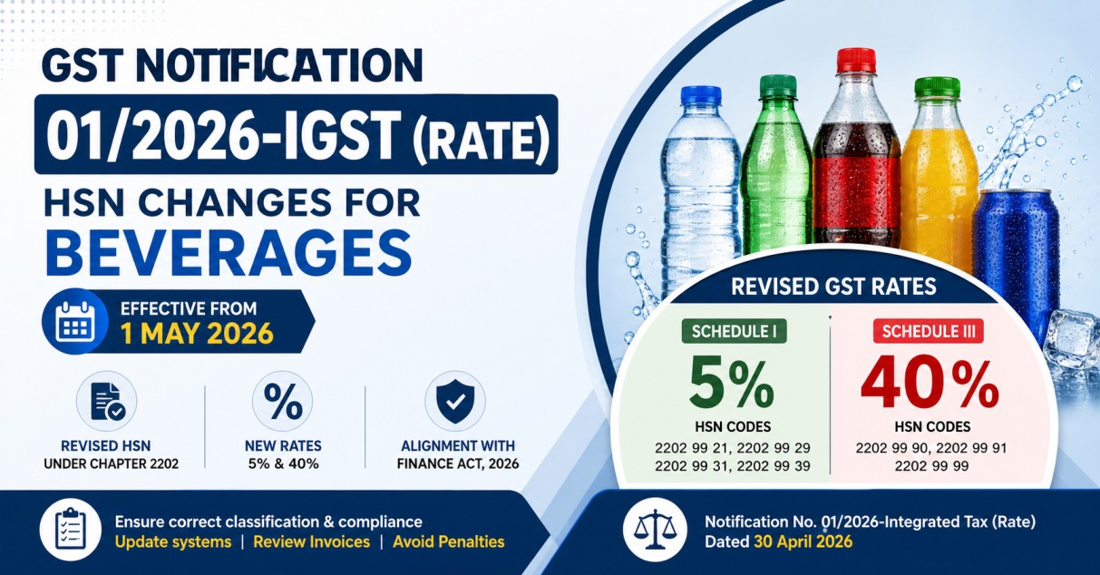 GST Notification 01/2026 – HSN Changes for Beverages (Effective 1 May 2026)