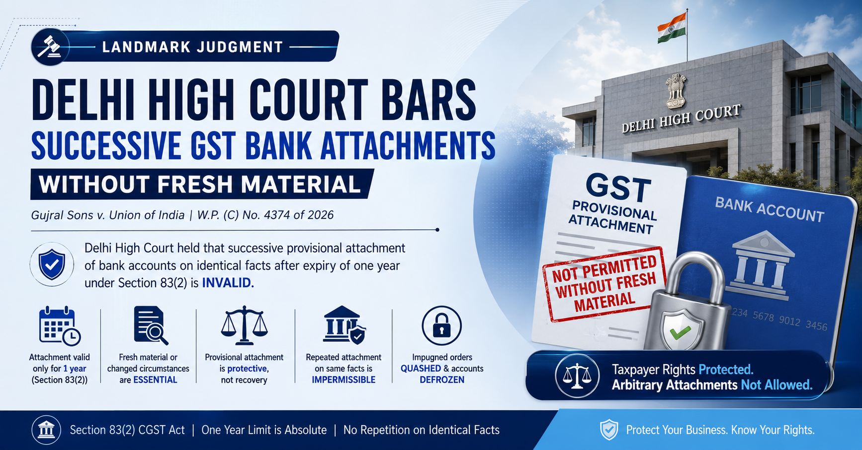 Delhi High Court Bars Successive GST Bank Attachments Without Fresh Material: Gujral Sons v. Union of India