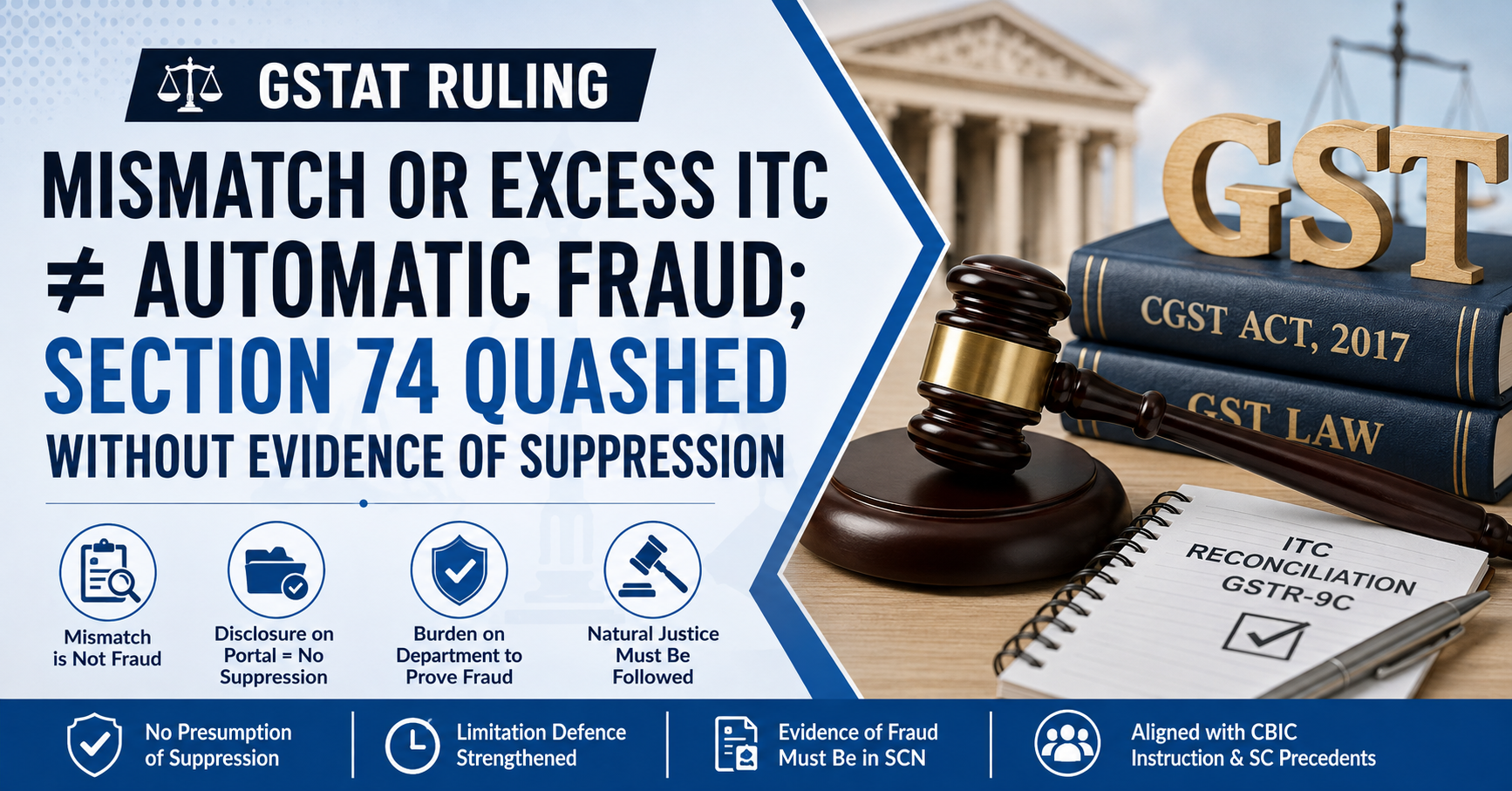 GSTAT Ruling: Mismatch or Excess ITC ≠ Automatic Fraud; Section 74 Quashed Without Evidence of Suppression