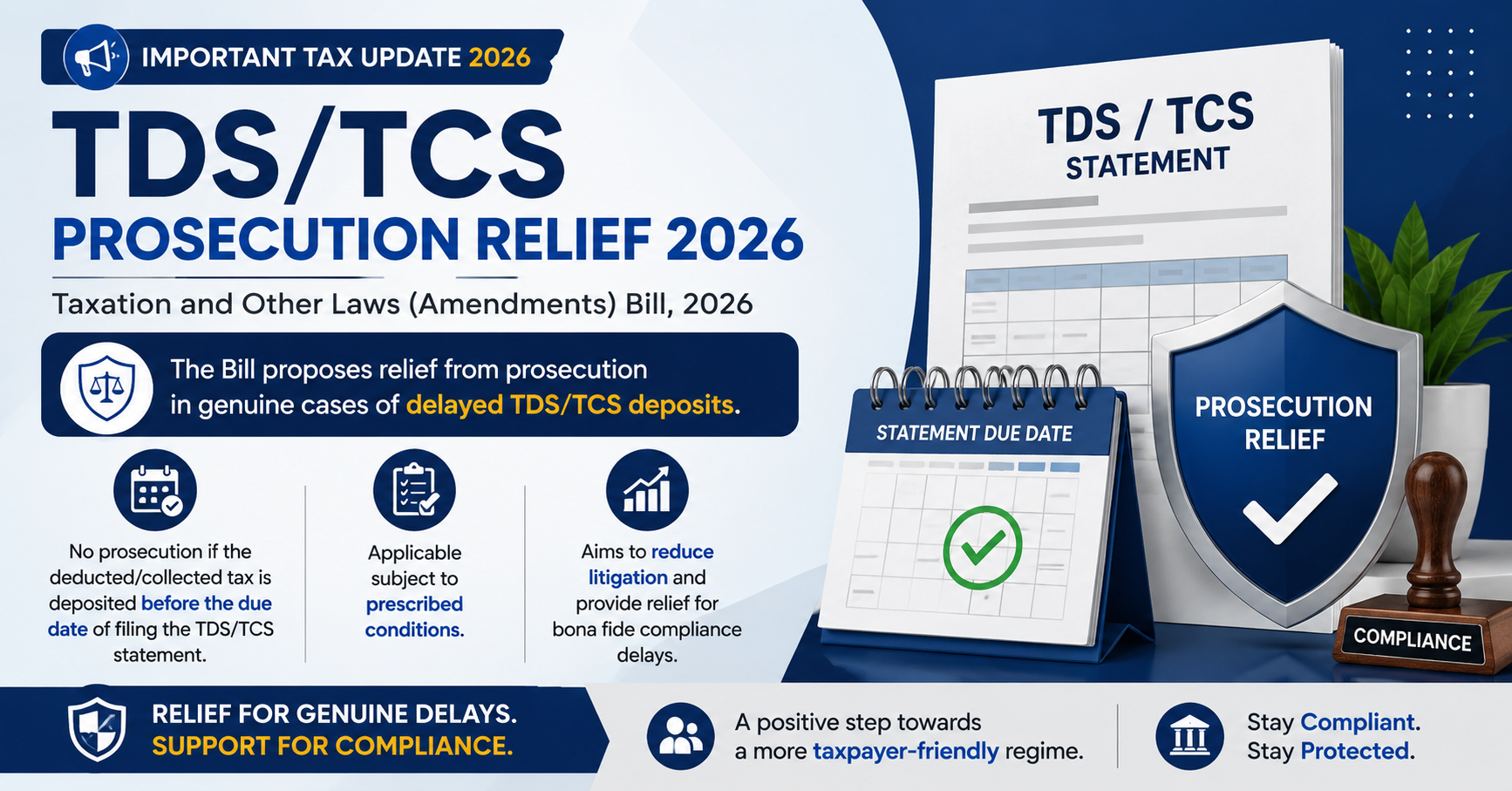TDS/TCS Prosecution Relief Under Taxation and Other Laws (Amendments) Bill, 2026