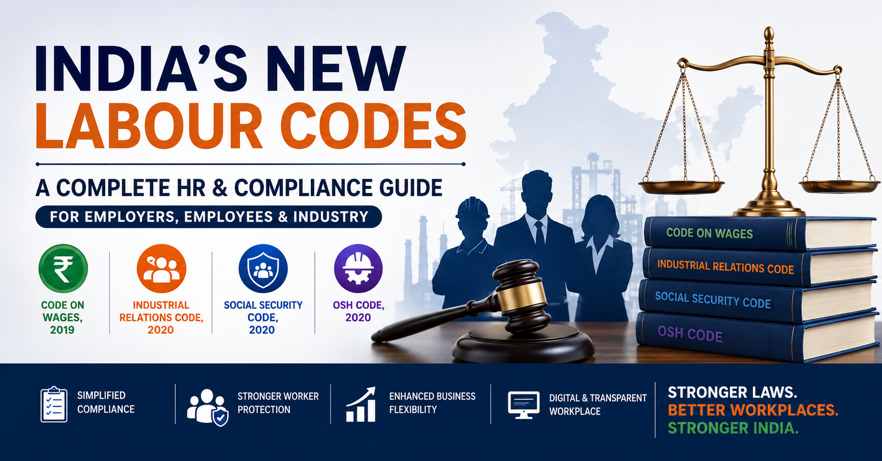 India’s New Labour Codes: A Complete HR & Compliance Guide for Employers, Employees & Industry