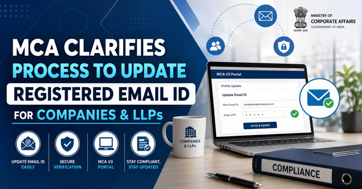 MCA Clarifies Process to Update Registered Email ID for Companies & LLPs