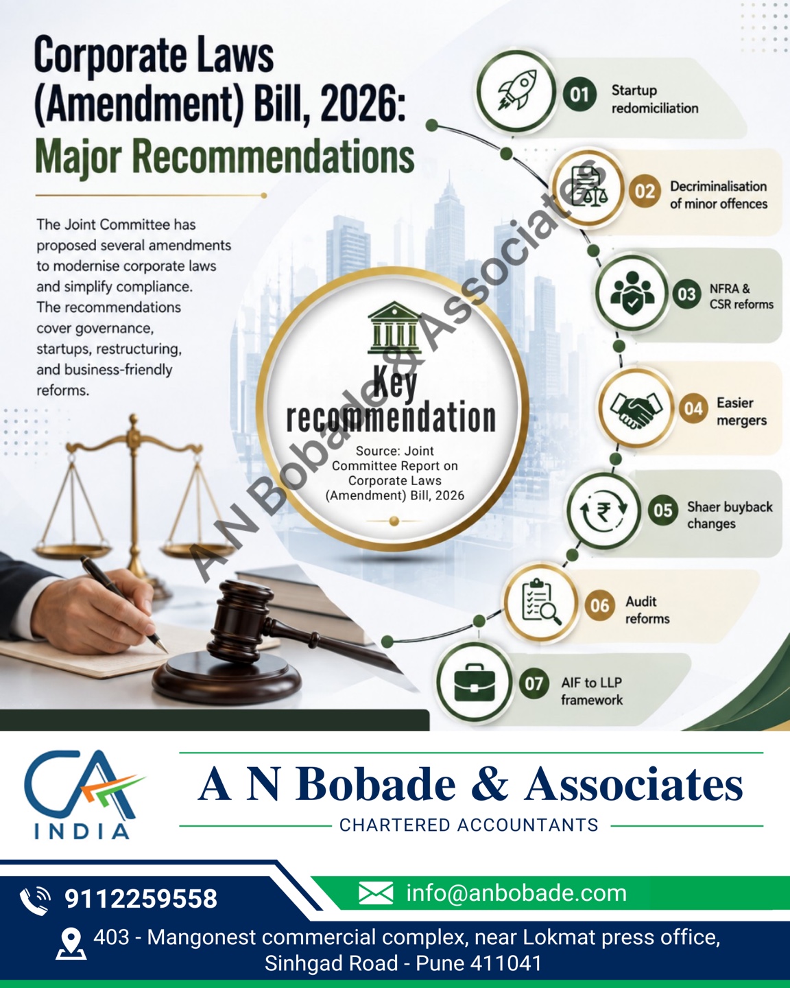 Corporate Laws (Amendment) Bill, 2026: Major Recommendations and What Businesses Need to Know