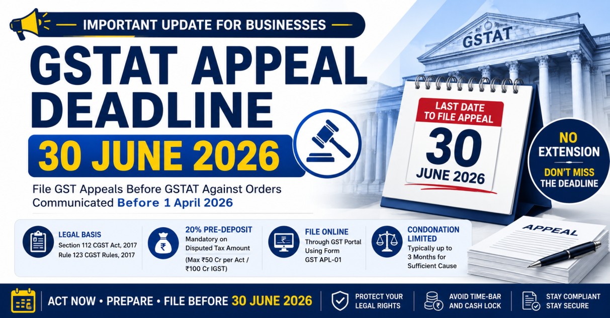 GST Appeals Deadline 30 June 2026: Important GSTAT Filing Rules Every Business Must Know