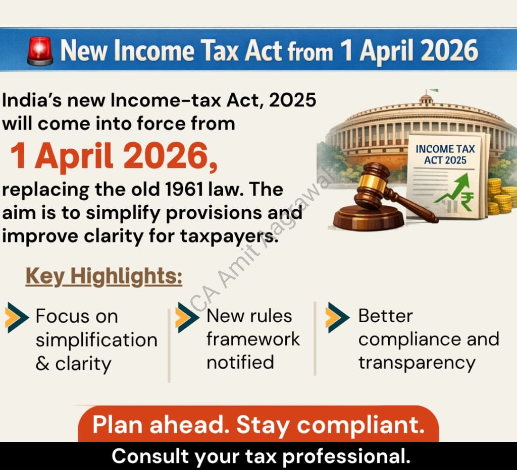 The Dawn of Income Tax Act 2025: Transitioning from 1961 to a New Era