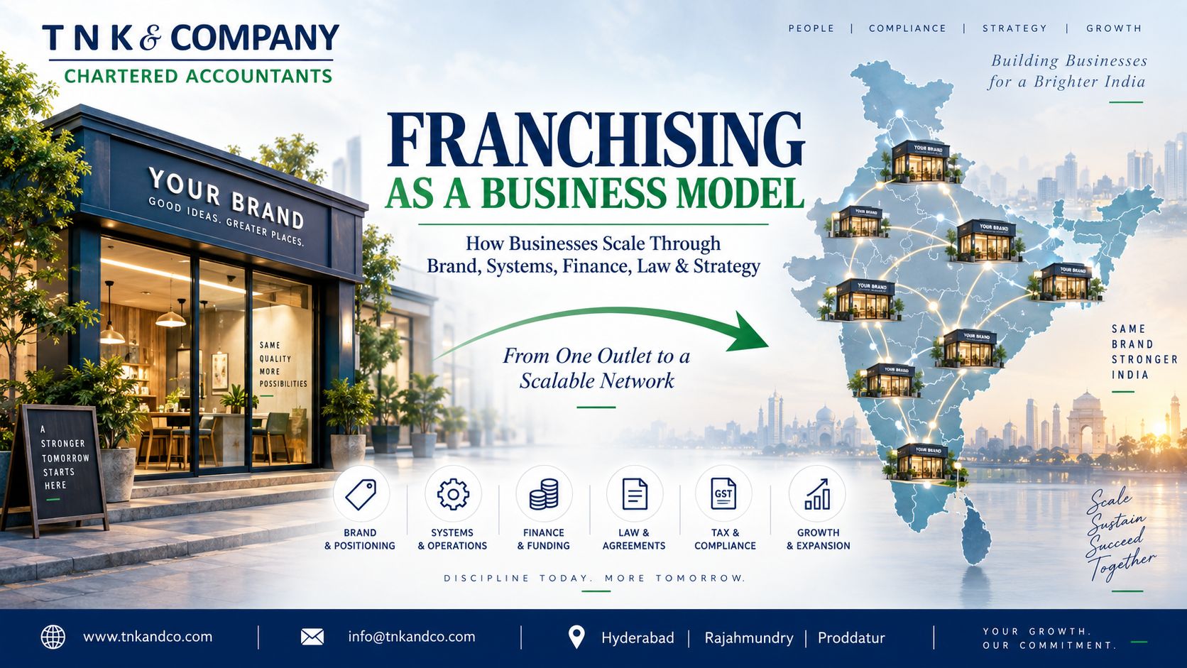 Franchising as a Business Model