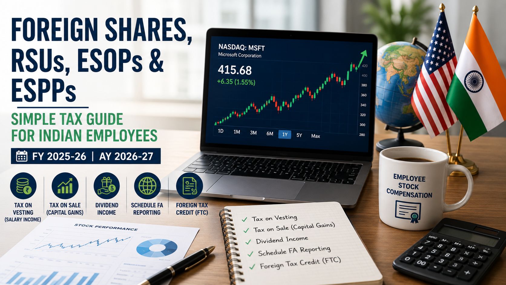 Foreign Shares, RSUs, ESOPs & ESPPs – Simple Income Tax Guide for Indian Employees (FY 2025-26 / AY 2026-27)