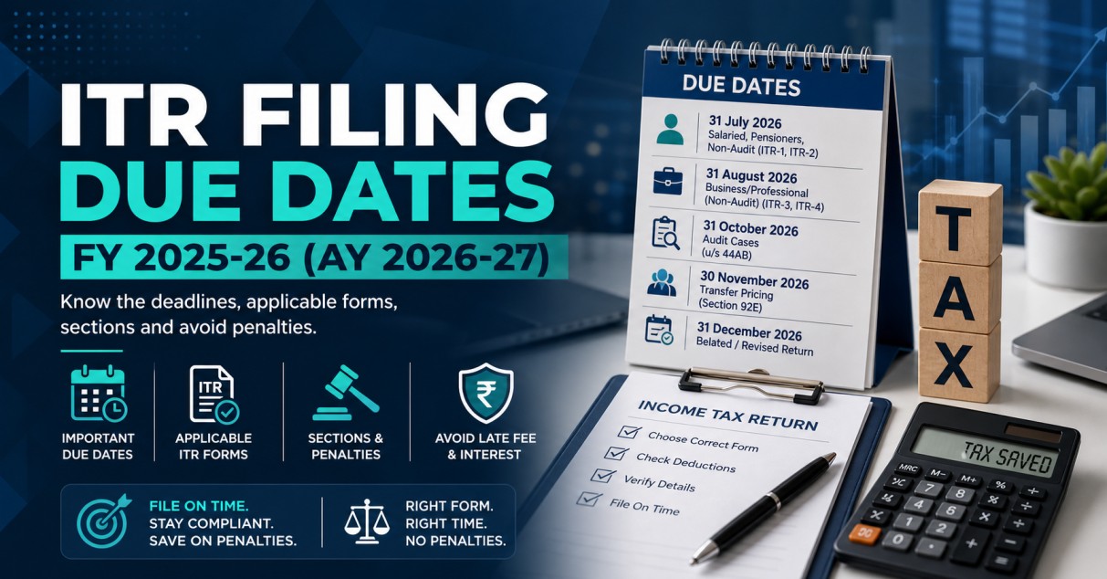 ITR Filing Due Dates & Form Selection for FY 2025-26 (AY 2026-27)