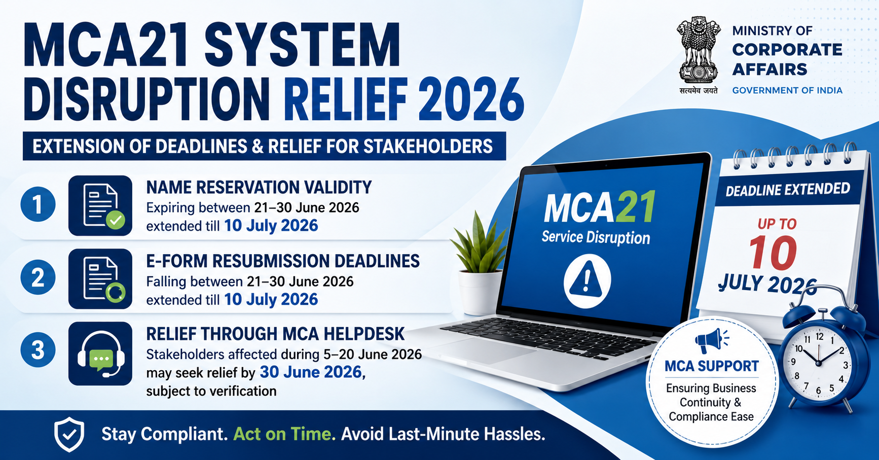 MCA21 System Disruption Relief 2026 – Extension of Name Reservation and E-Form Resubmission Deadlines