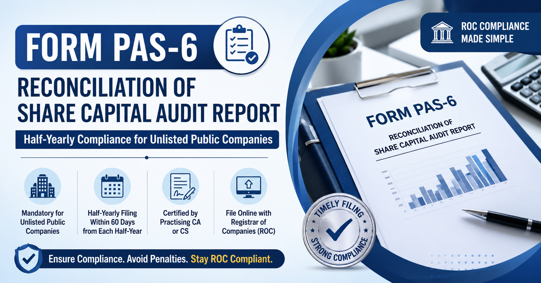 Form PAS-6: Reconciliation of Share Capital Audit Report