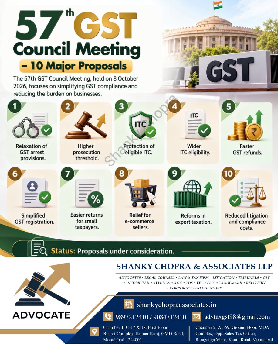 # 57th GST Council Meeting 2026: Major GST Reforms, Penalty Changes, Registration and Refund Updates  **The 57th GST Council Meeting, held on 8 October 2026 in New Delhi