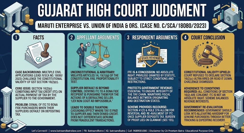 Maruti Enterprise vs. Union of India & Others