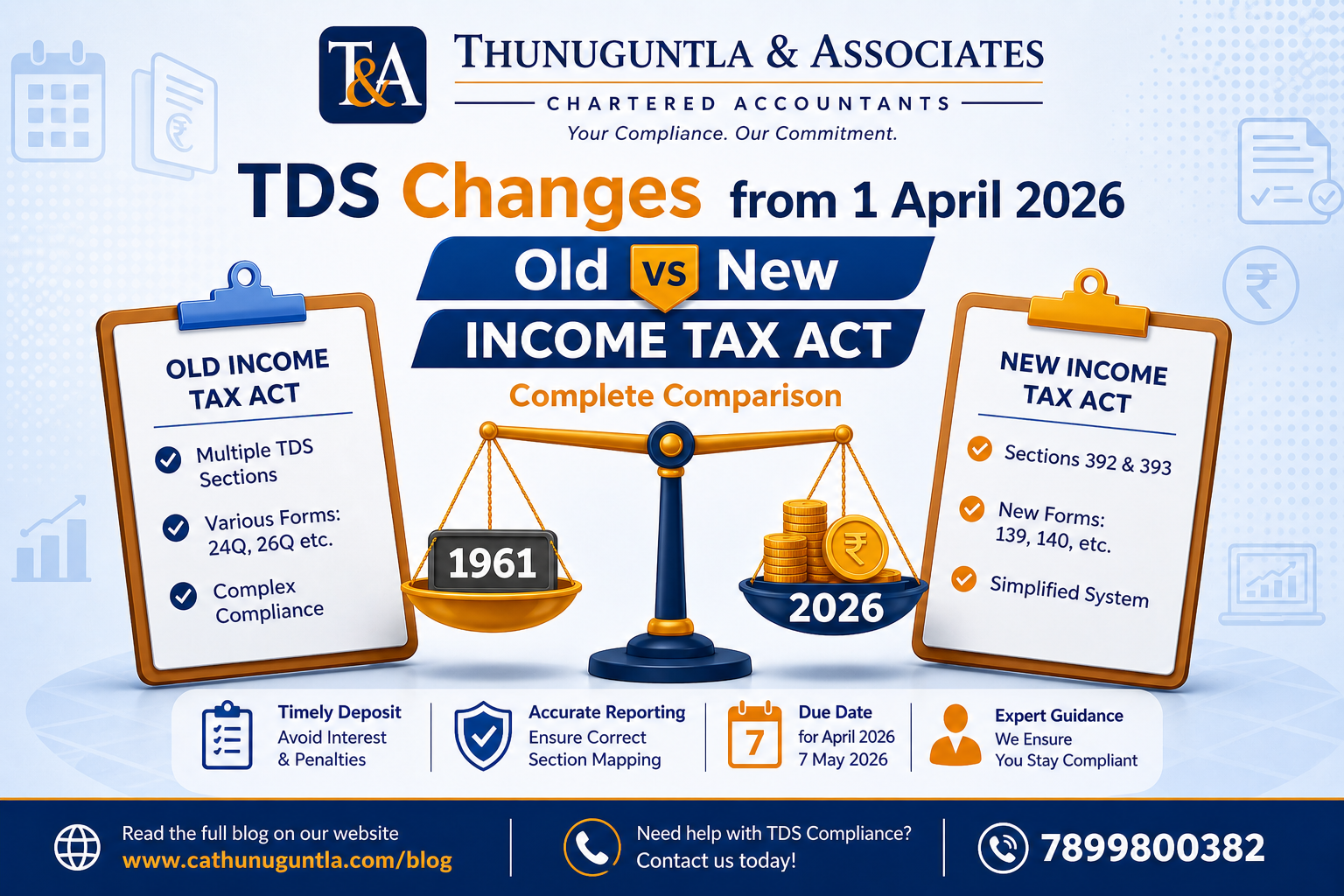 TDS Due Date for April 2026 — What Changes Under the New Income Tax Act, 2025