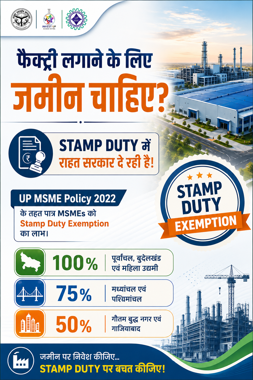 Stamp Duty Exemption for MSMEs in Uttar Pradesh: Save on Land Registration Costs Under UP MSMSE Policy 2022