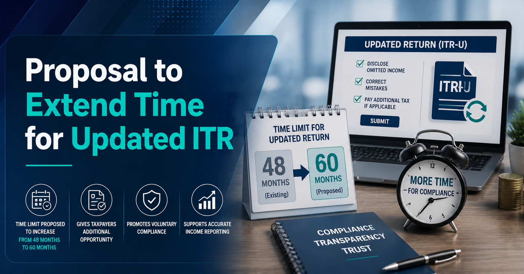 Proposal to Extend Time for Updated ITR